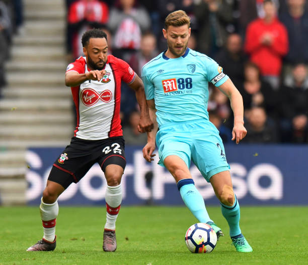 年人类首次 年人类首次